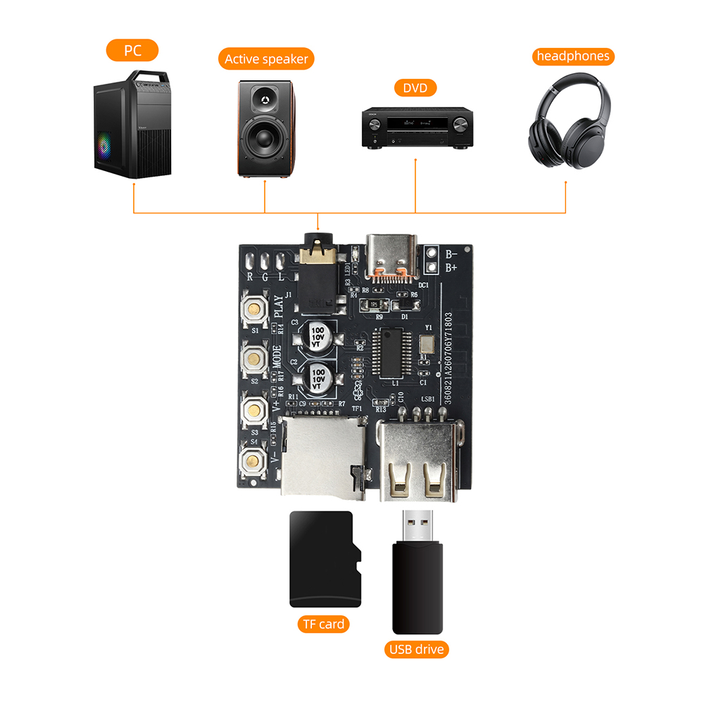 Audio Online Music Player - Placa de decodificación de Audio Bluetooth