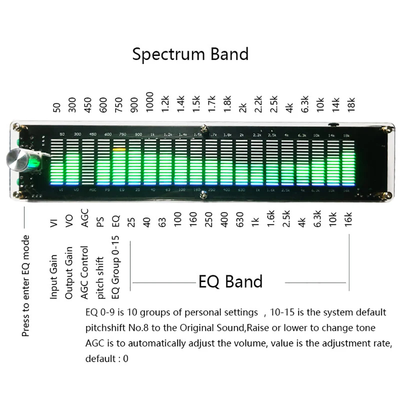 Ecualizador DSP EQ, Sensor de  - Audio Music Equalizer reseña y precio